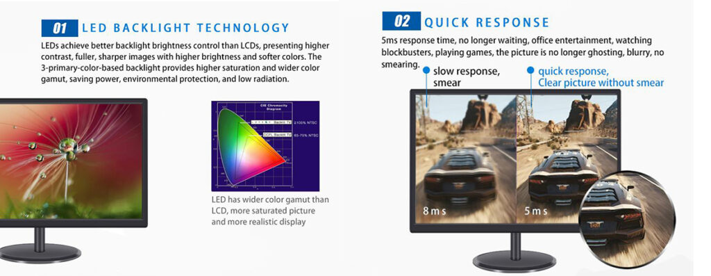 19.5 Inch Widescreen 1600*900 Computer LED Monitor with VGA HDMI Audio input