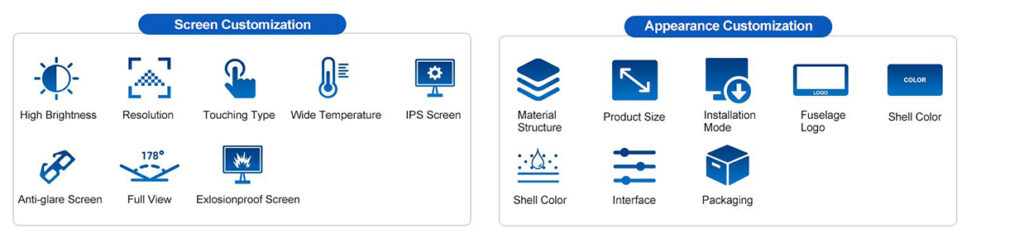 Embedded Open Metal Pure Frame Industrial KIOSK Display 10.1 Inch 1280*800 Widescreen IPS Display Capacitive Touch Monitor