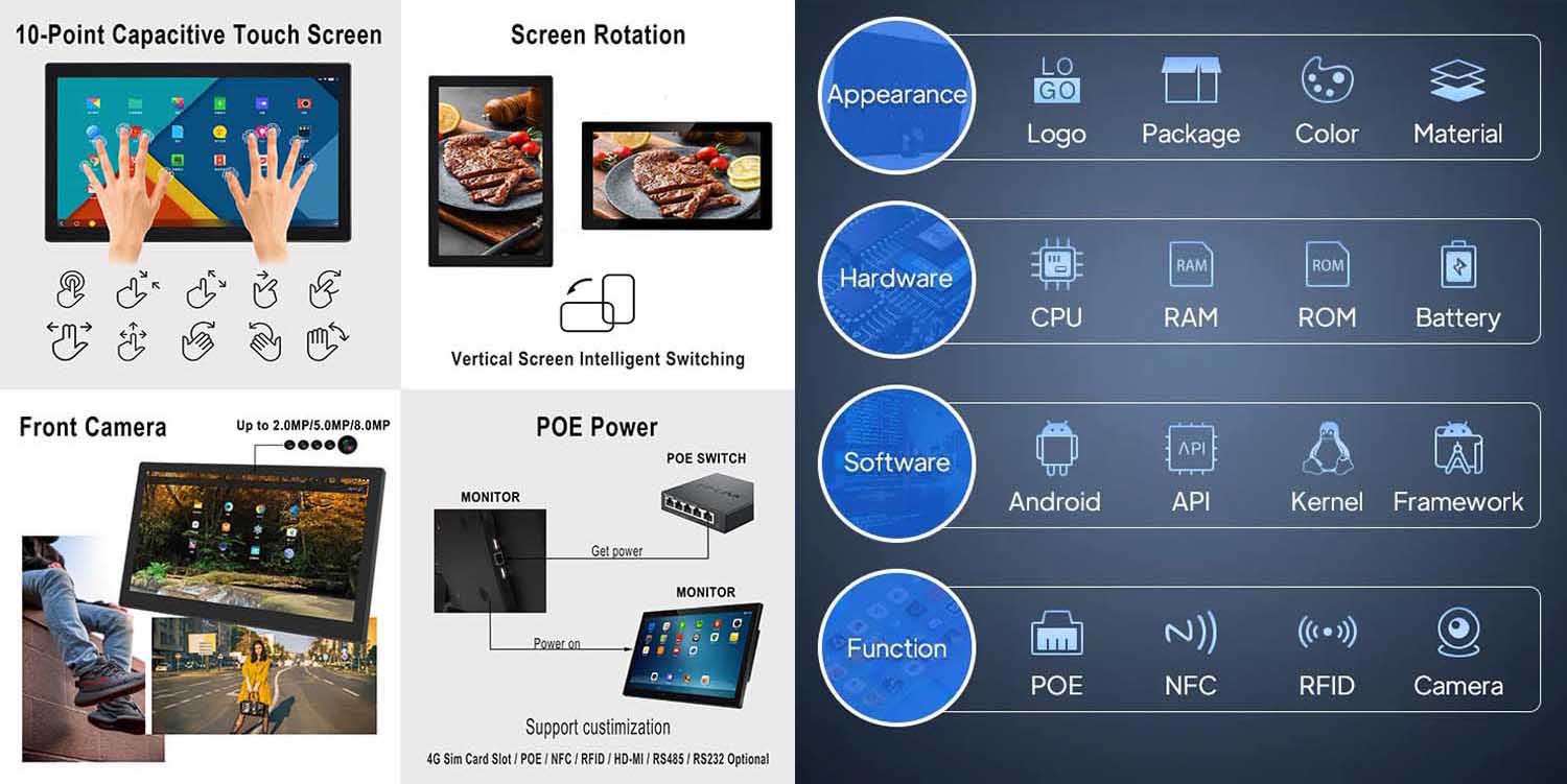 Wall Mount 10 inch RK3566 RK3568 Rockchip Android 13 Version Capacitive Touch WIFI POE Power RJ45 Android Tablet PC